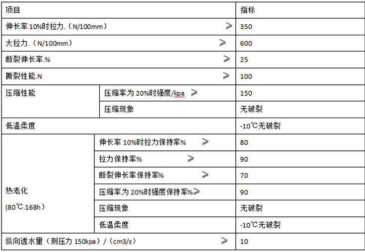 32c10607db89e6a720a40e4eb7c6cd1.png